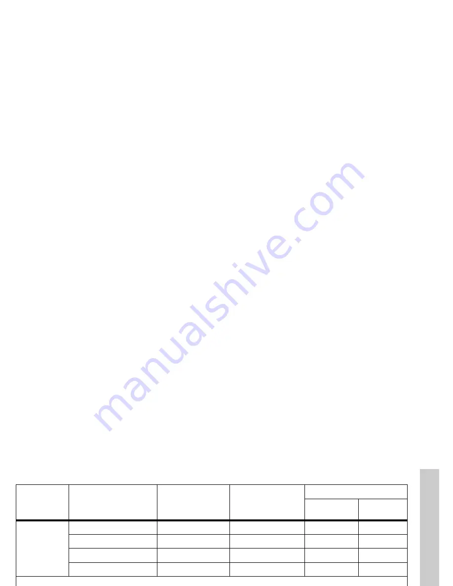 JUMO B 70.1050.0 Operating Instructions Manual Download Page 18