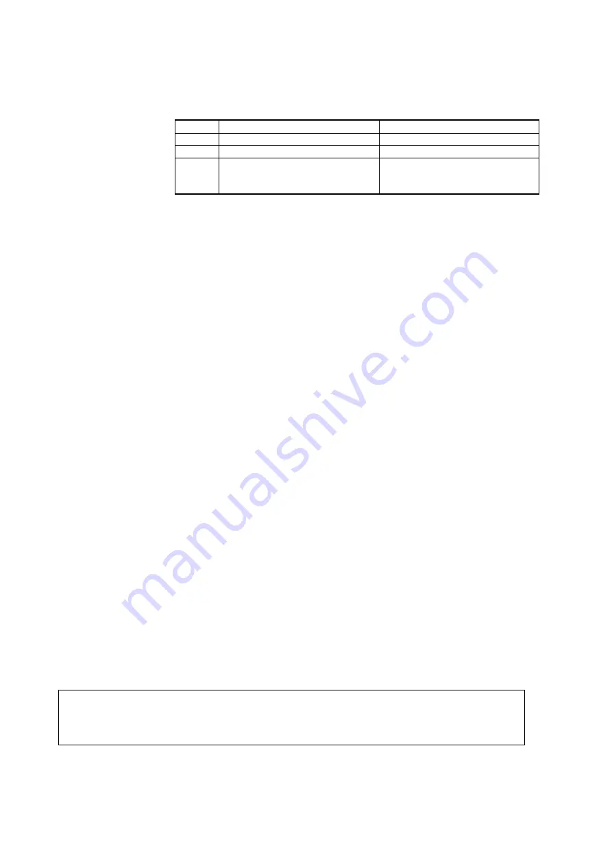 JUMO B 90.7023.1 Operating Instructions Manual Download Page 100