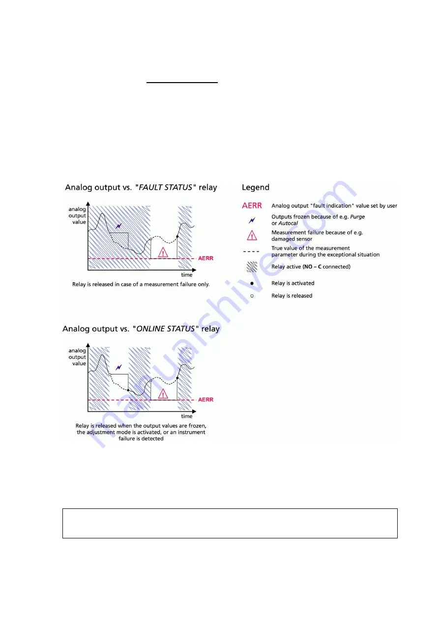 JUMO B 90.7023.1 Скачать руководство пользователя страница 117