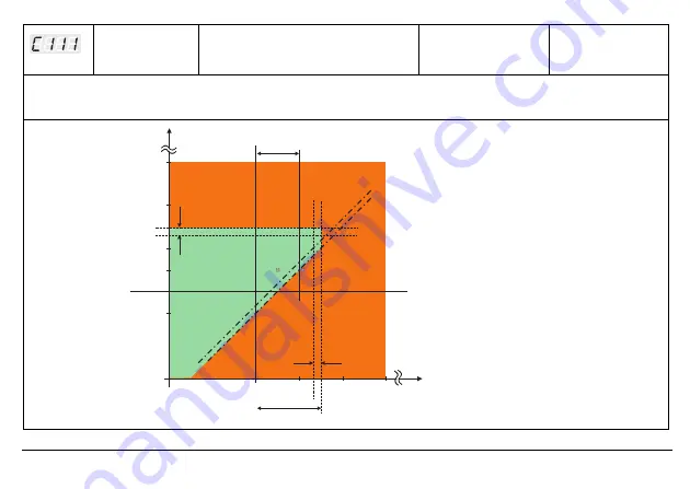 JUMO B70.1170.0 Скачать руководство пользователя страница 23