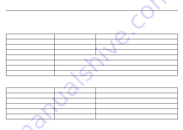 JUMO B70.1170.0 Operating Manual Download Page 36