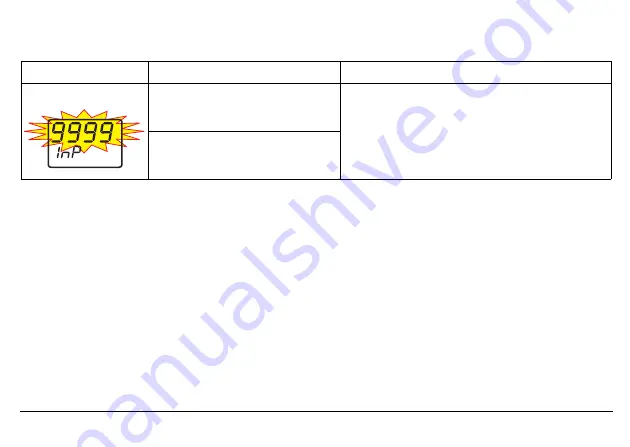 JUMO B70.1170.0 Operating Manual Download Page 51