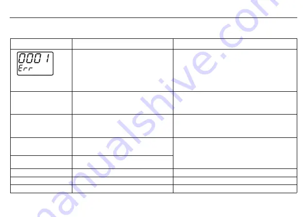 JUMO B70.1170.0 Operating Manual Download Page 52