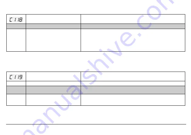 JUMO B70.1170.0 Operating Manual Download Page 88