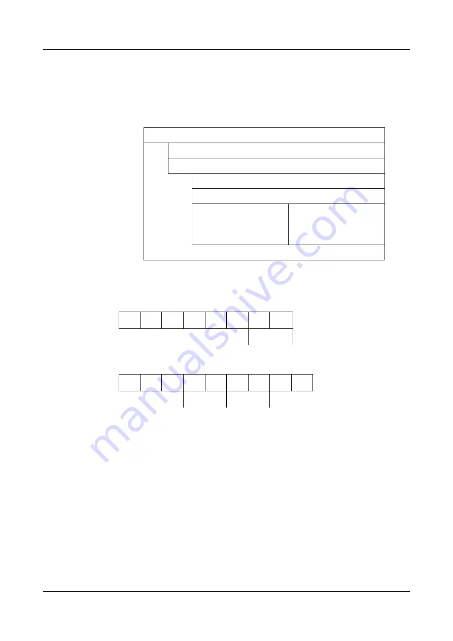 JUMO DICON 400 Interface Description Download Page 13