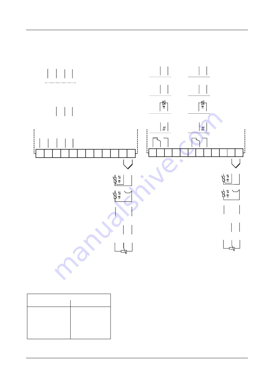 JUMO DICON 401 Operating Manual Download Page 17