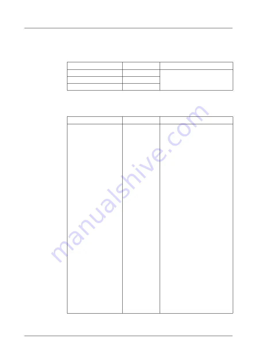 JUMO DICON 401 Operating Manual Download Page 57