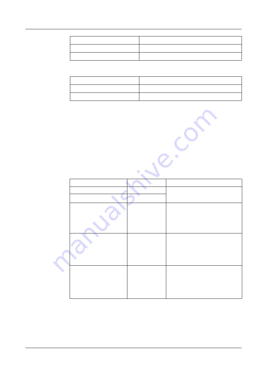 JUMO DICON 401 Operating Manual Download Page 67