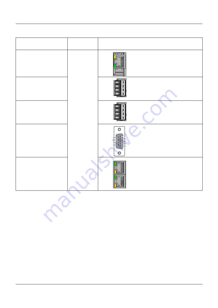 JUMO DICON touch Operating Manual Download Page 35