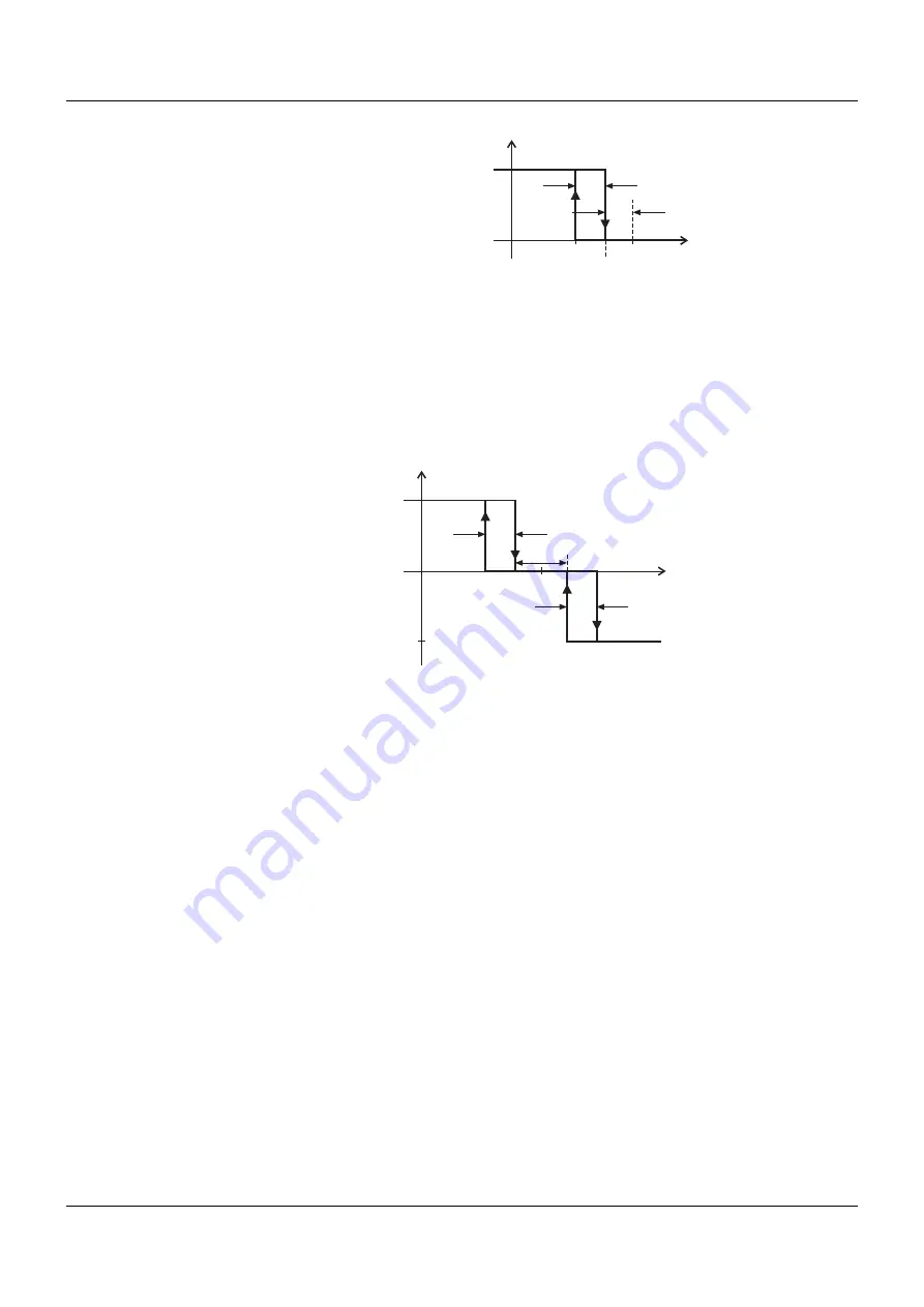 JUMO DICON touch Operating Manual Download Page 63