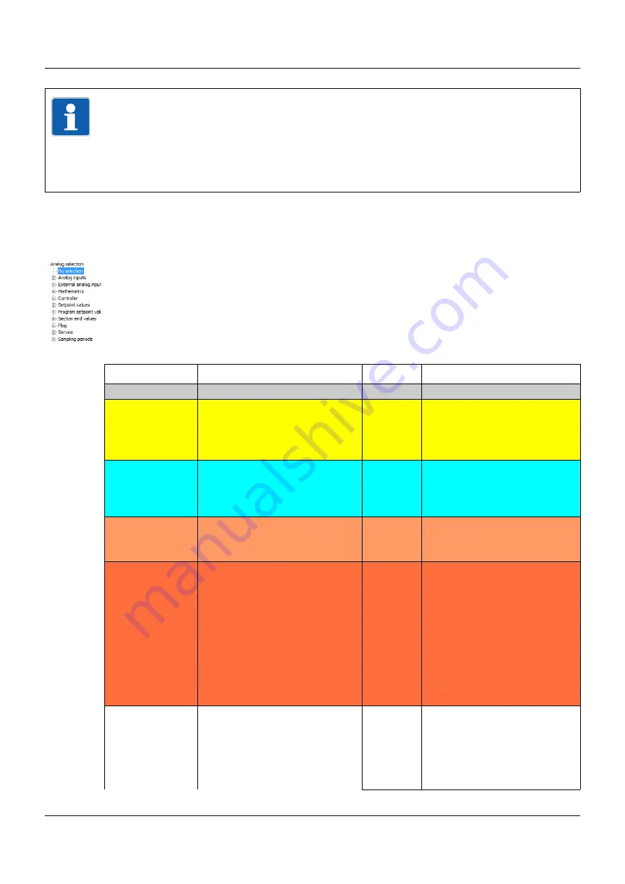 JUMO DICON touch Operating Manual Download Page 67