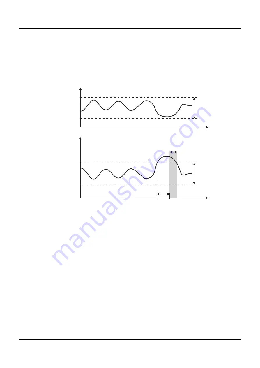 JUMO DICON touch Operating Manual Download Page 95