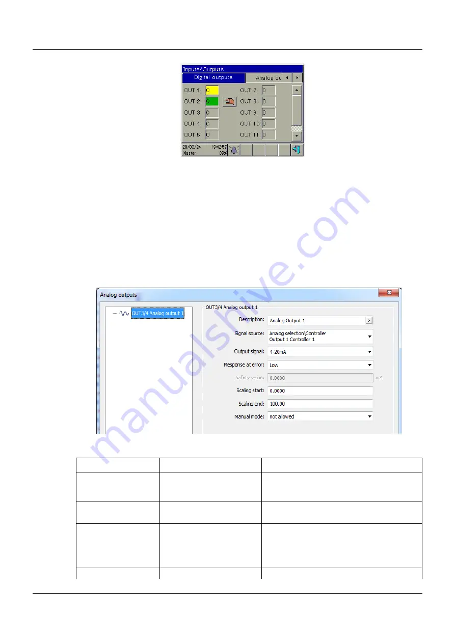 JUMO DICON touch Operating Manual Download Page 103