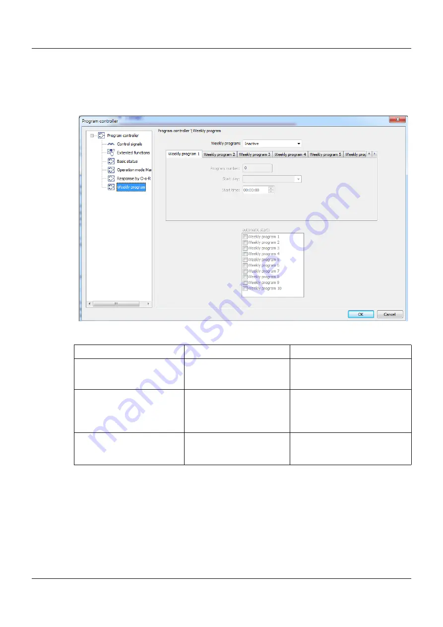 JUMO DICON touch Operating Manual Download Page 131