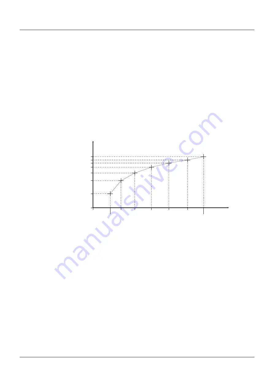 JUMO digiLine CR HT10 Скачать руководство пользователя страница 44