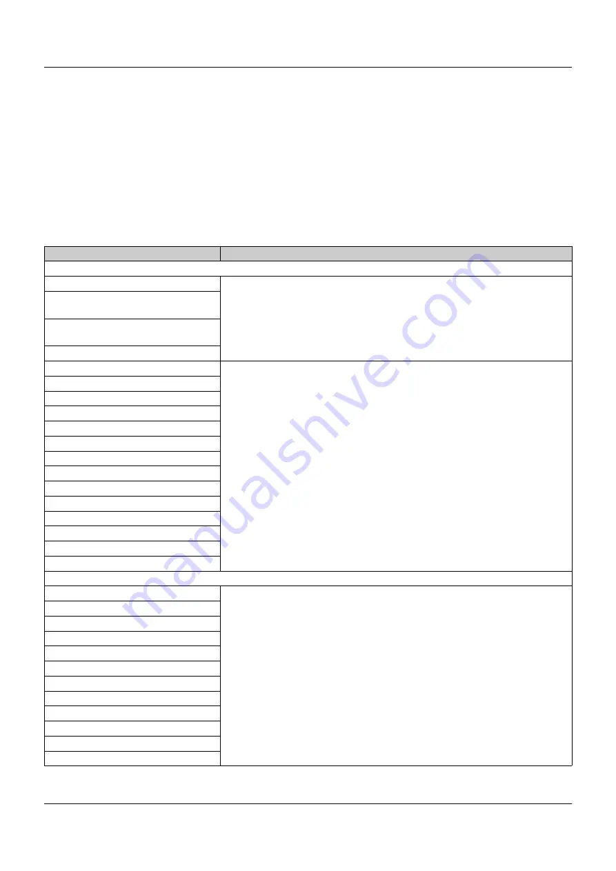 JUMO digiLine CR HT10 Скачать руководство пользователя страница 51