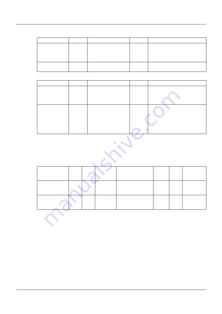 JUMO digiLine CR HT10 Operating Manual Download Page 57