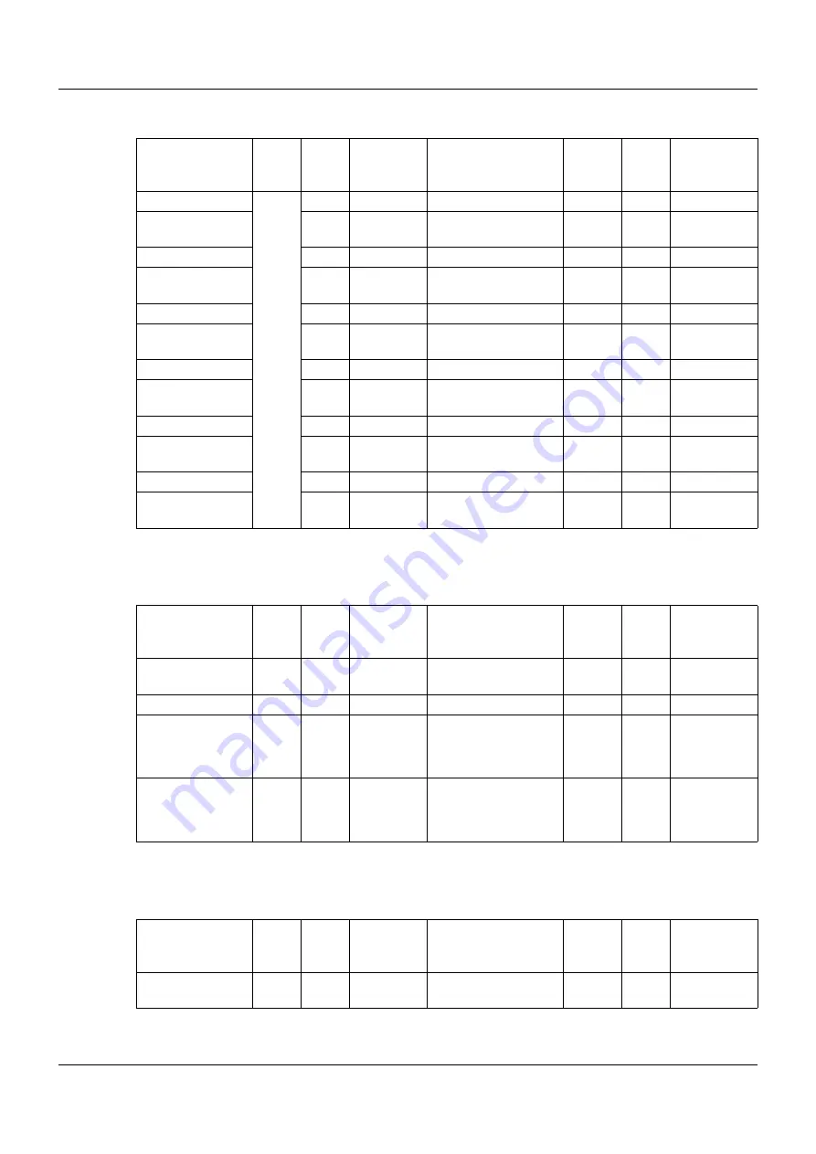 JUMO digiLine CR HT10 Operating Manual Download Page 60