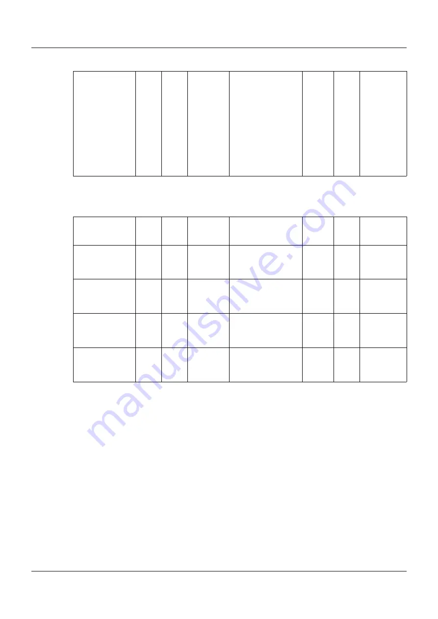 JUMO digiLine CR HT10 Operating Manual Download Page 63