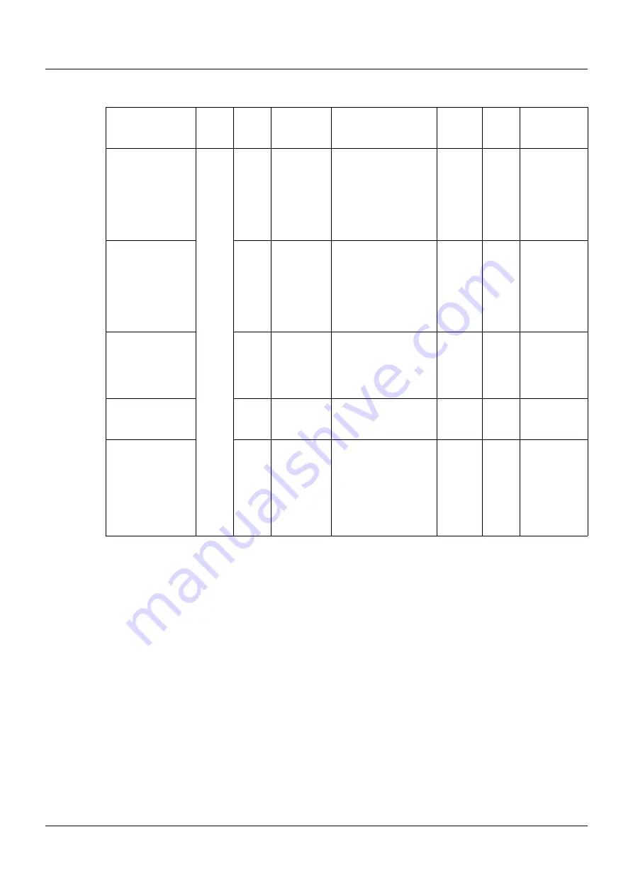 JUMO digiLine CR HT10 Operating Manual Download Page 65