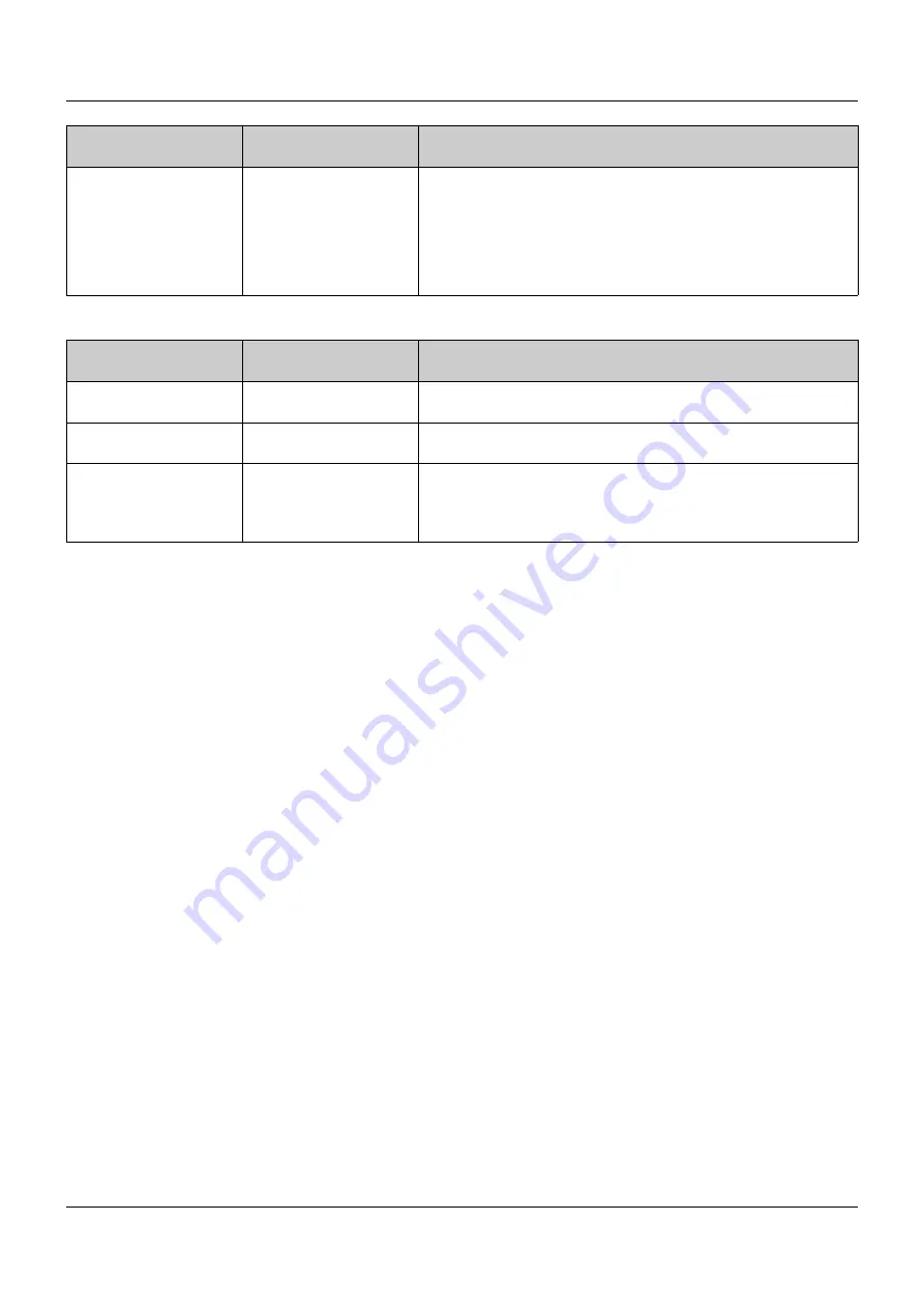 JUMO digiLine CR HT10 Operating Manual Download Page 76