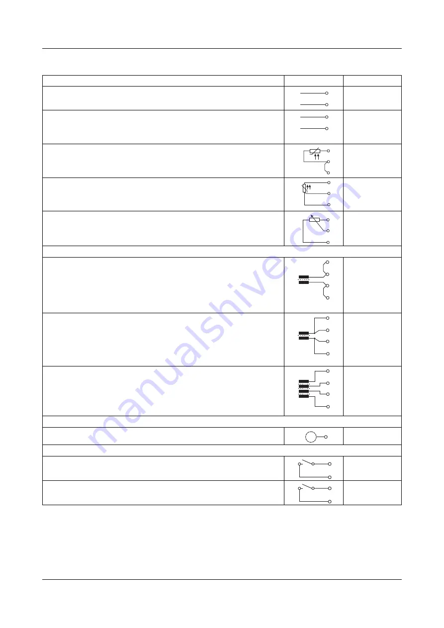 JUMO dTRANS CR 02 Operating Manual Download Page 18