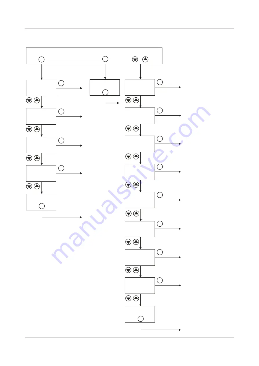 JUMO dTRANS CR 02 Operating Manual Download Page 26