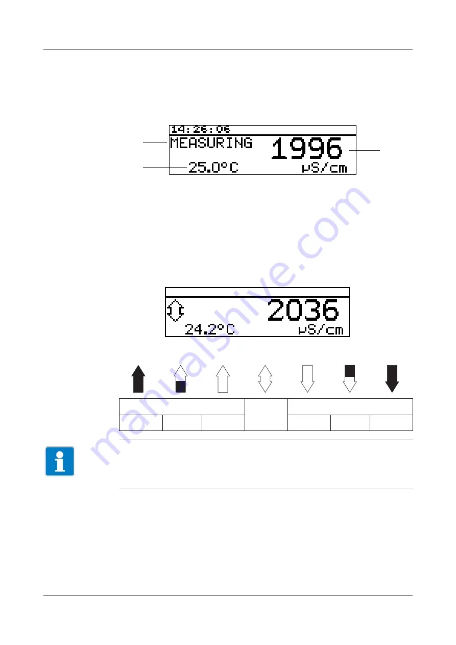 JUMO dTRANS CR 02 Operating Manual Download Page 93