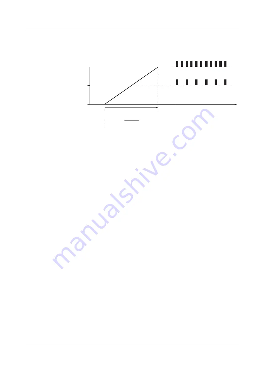 JUMO dTRANS CR 02 Operating Manual Download Page 99