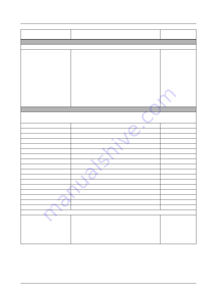 JUMO dTRANS CR 02 Скачать руководство пользователя страница 108