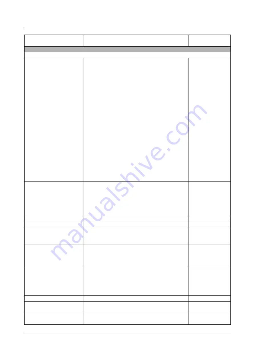 JUMO dTRANS CR 02 Скачать руководство пользователя страница 112