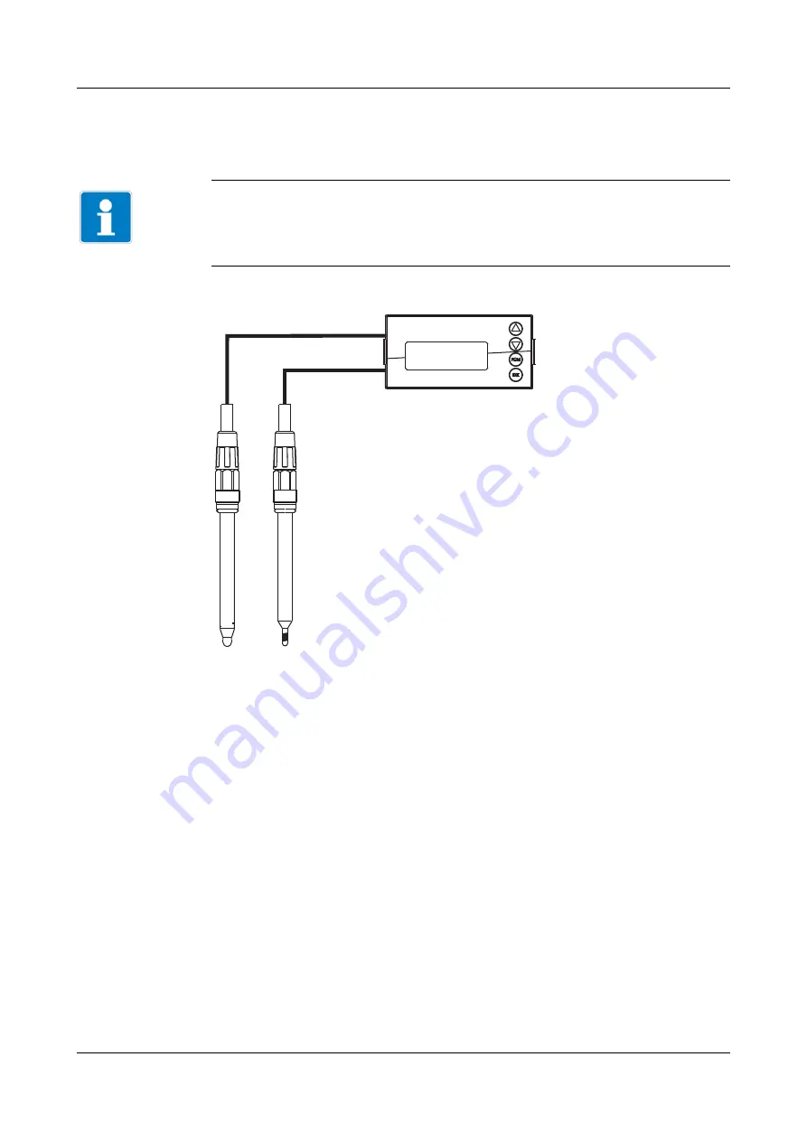 JUMO dTRANS pH 02 Operating Manual Download Page 43