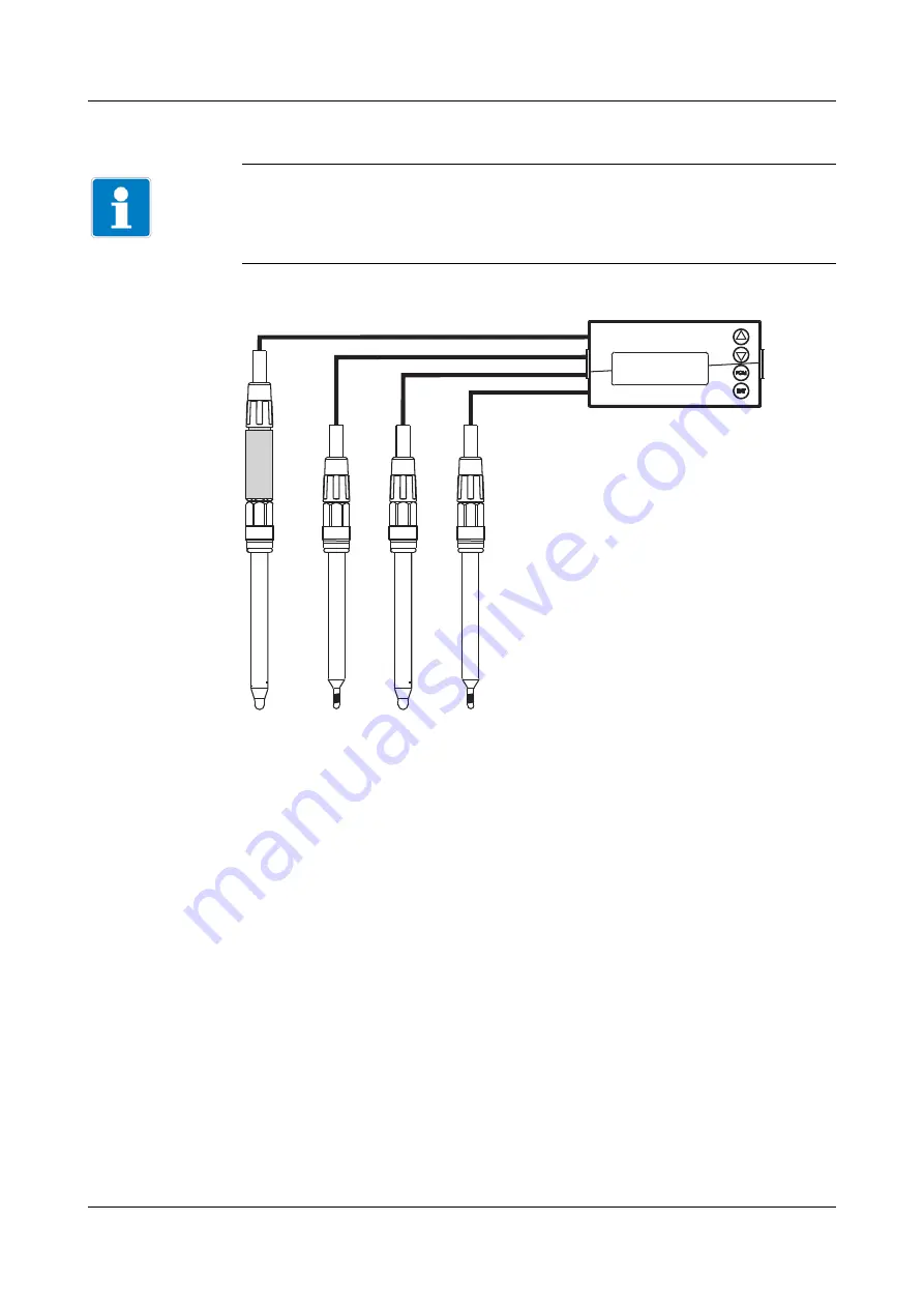 JUMO dTRANS pH 02 Operating Manual Download Page 48