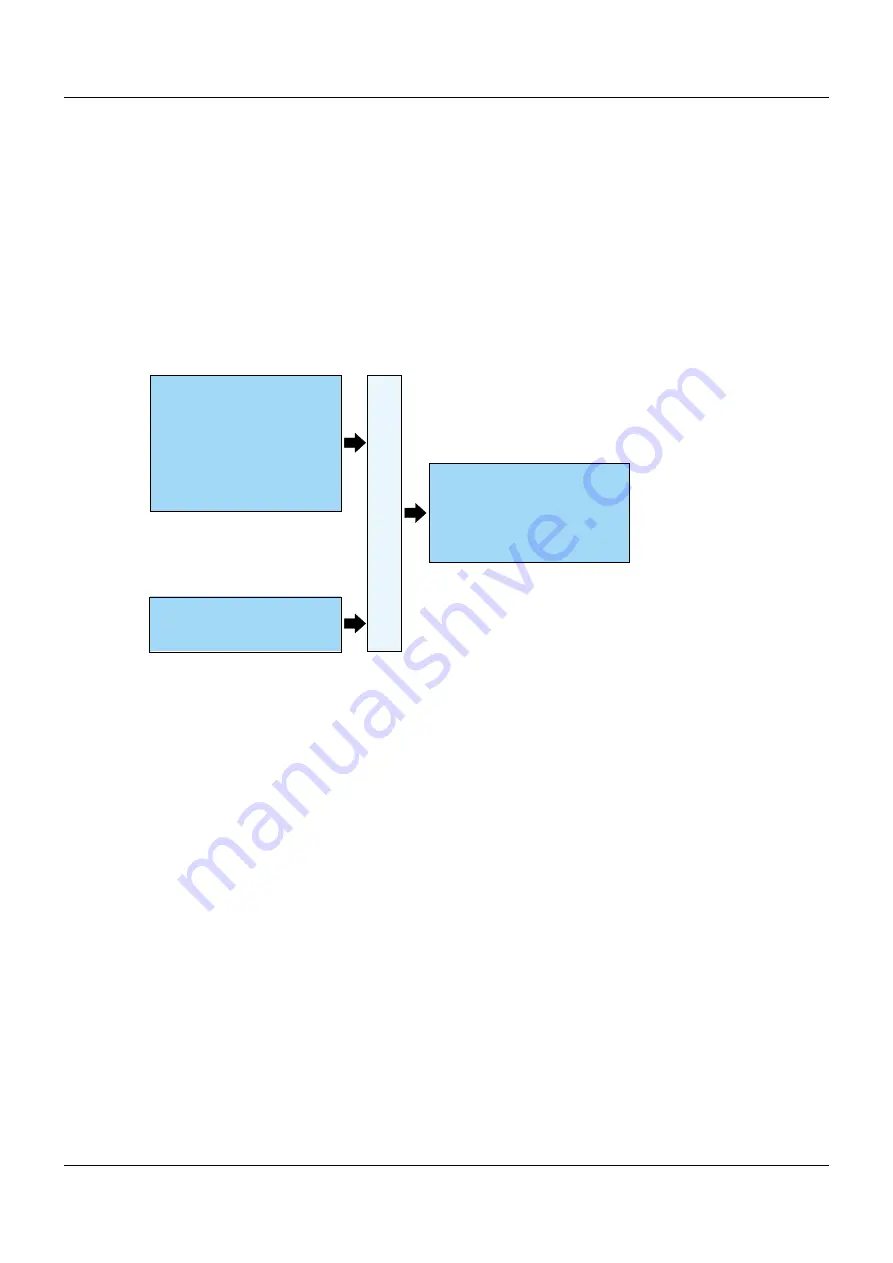 JUMO Ex-i Safety Manual Download Page 6