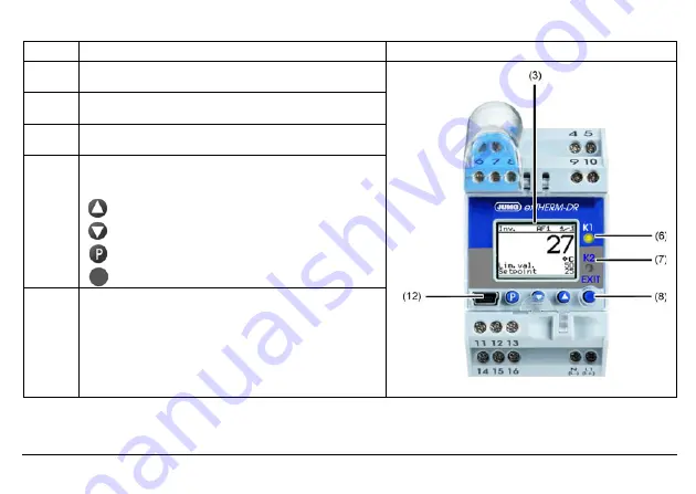 JUMO exTHERM-DR Operating Manual Download Page 27