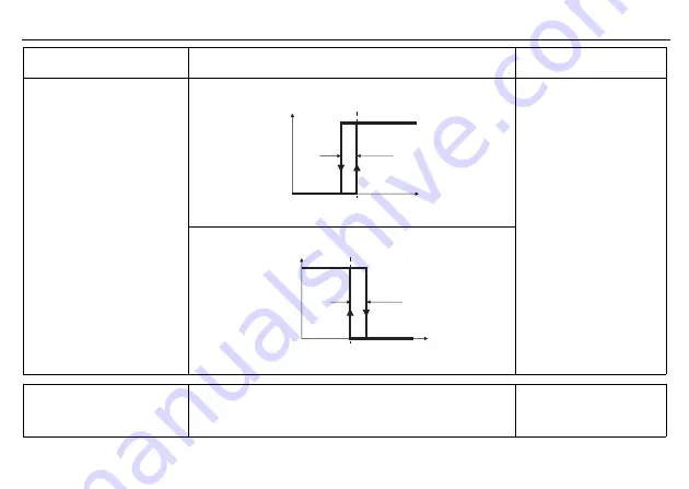 JUMO exTHERM-DR Operating Manual Download Page 54