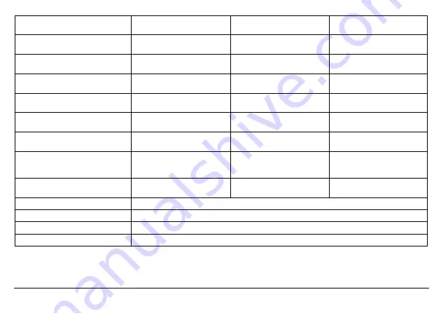 JUMO exTHERM-DR Operating Manual Download Page 65