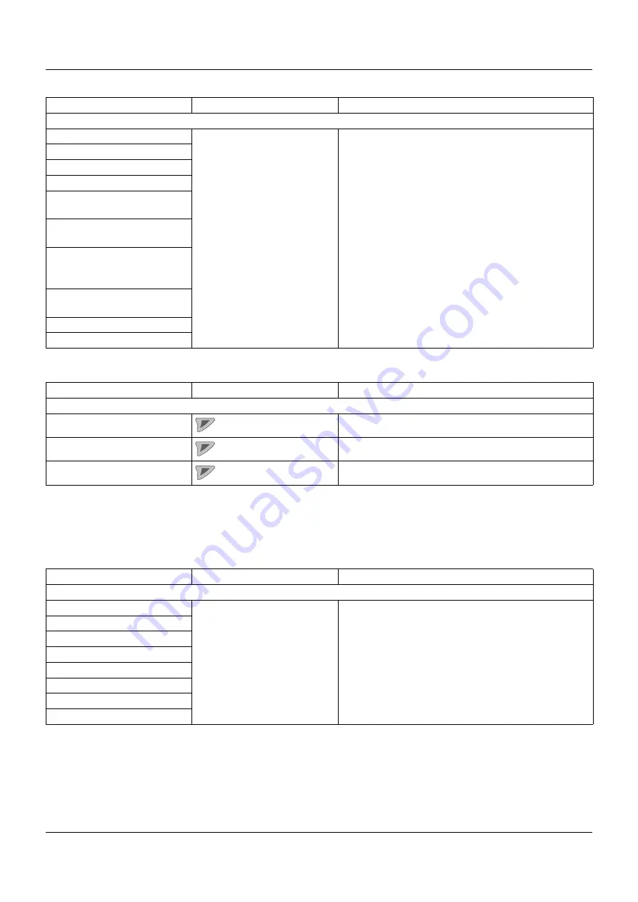 JUMO flowTRANS MAG H01 Operating Manual Download Page 142