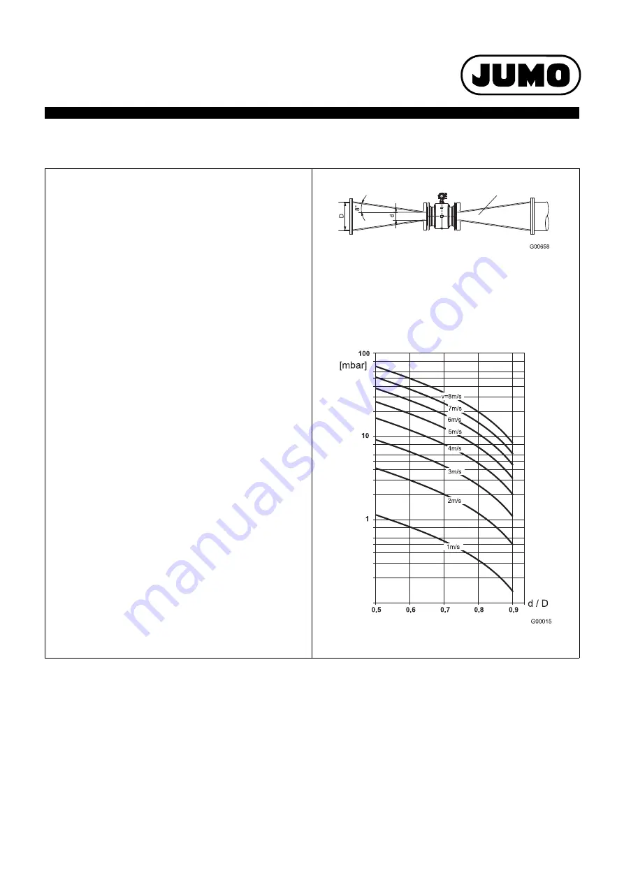 JUMO flowTRANS MAG S01 Technical Data Manual Download Page 19