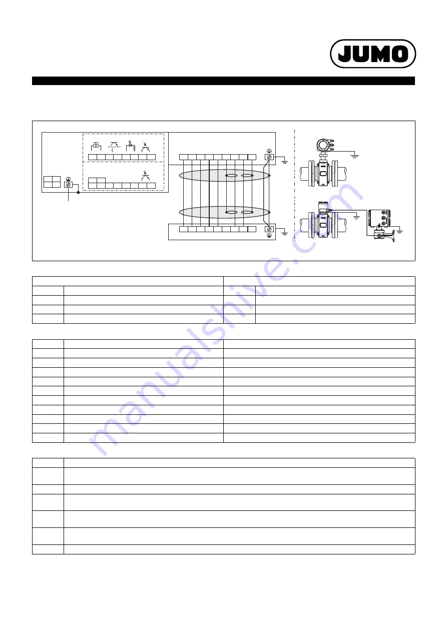 JUMO flowTRANS MAG S01 Technical Data Manual Download Page 34