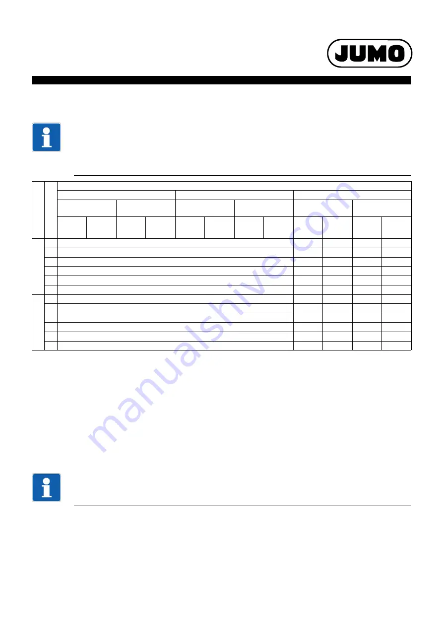 JUMO flowTRANS MAG S01 Technical Data Manual Download Page 39