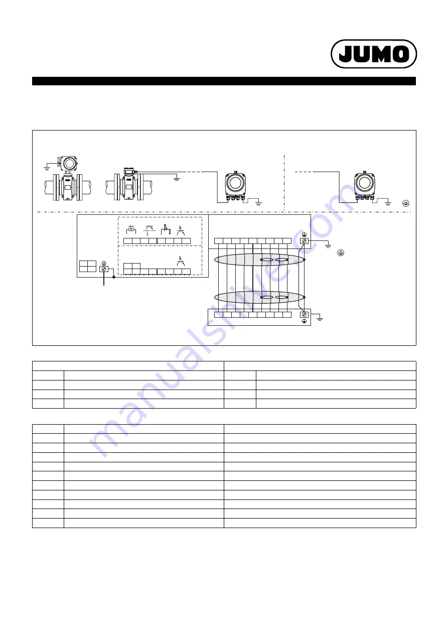 JUMO flowTRANS MAG S01 Скачать руководство пользователя страница 42