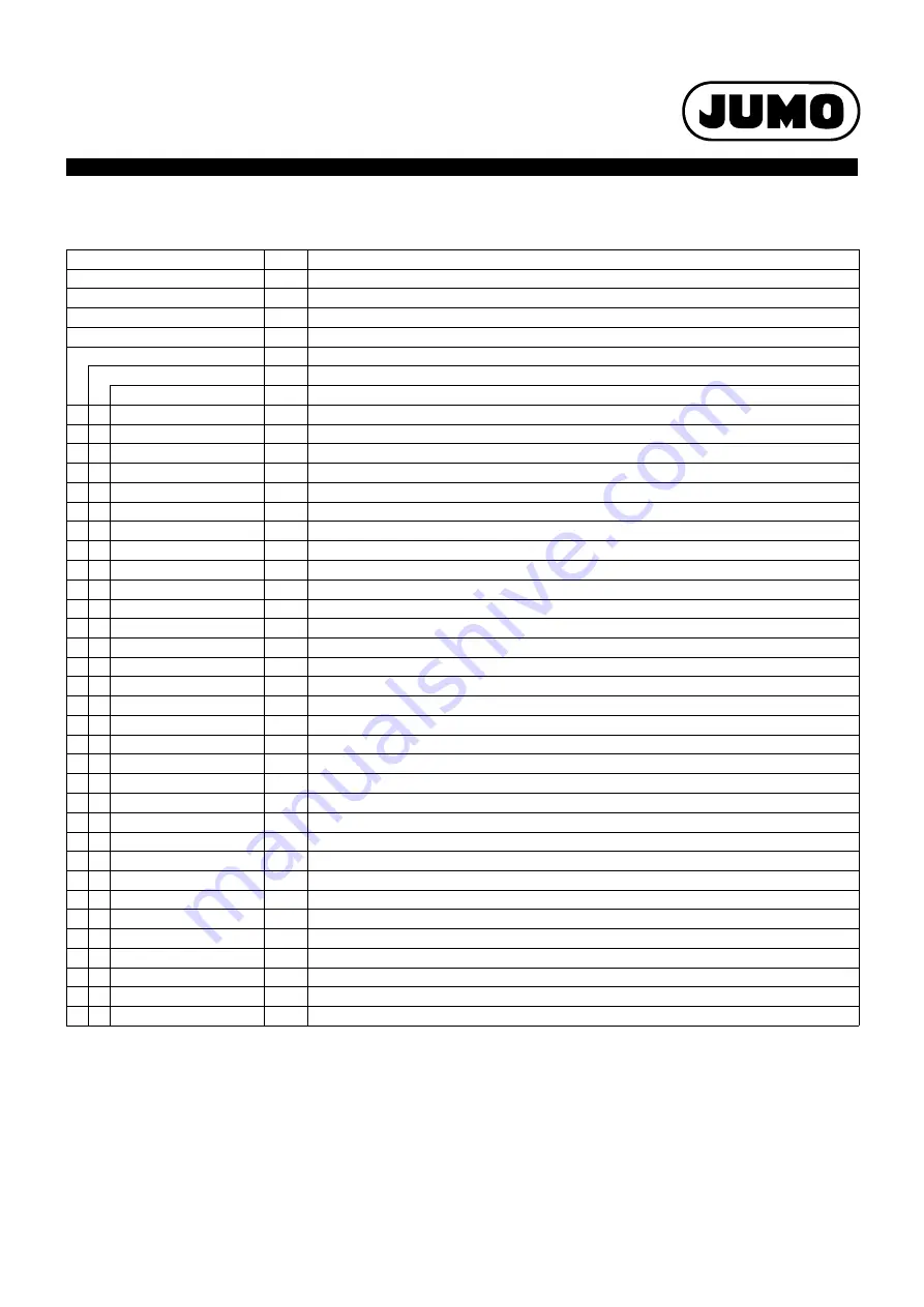 JUMO flowTRANS MAG S01 Technical Data Manual Download Page 51