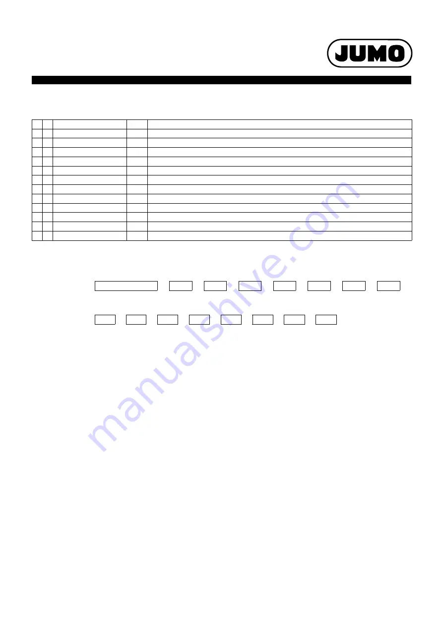 JUMO flowTRANS MAG S01 Technical Data Manual Download Page 55