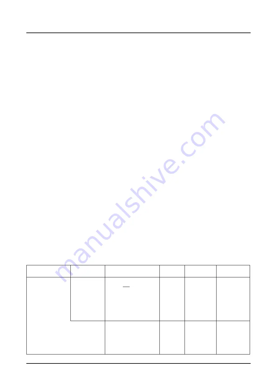 JUMO LOGOLINE 500d Operating Manual Download Page 89