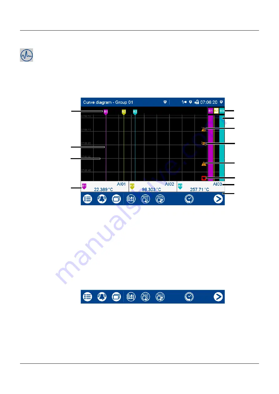 JUMO LOGOSCREEN 700 Brief Instructions Download Page 47