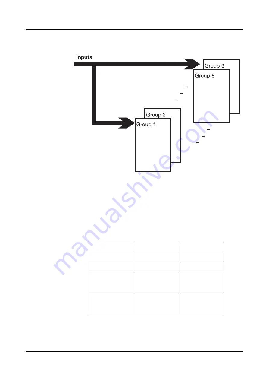 JUMO LOGOSCREEN fd Скачать руководство пользователя страница 26