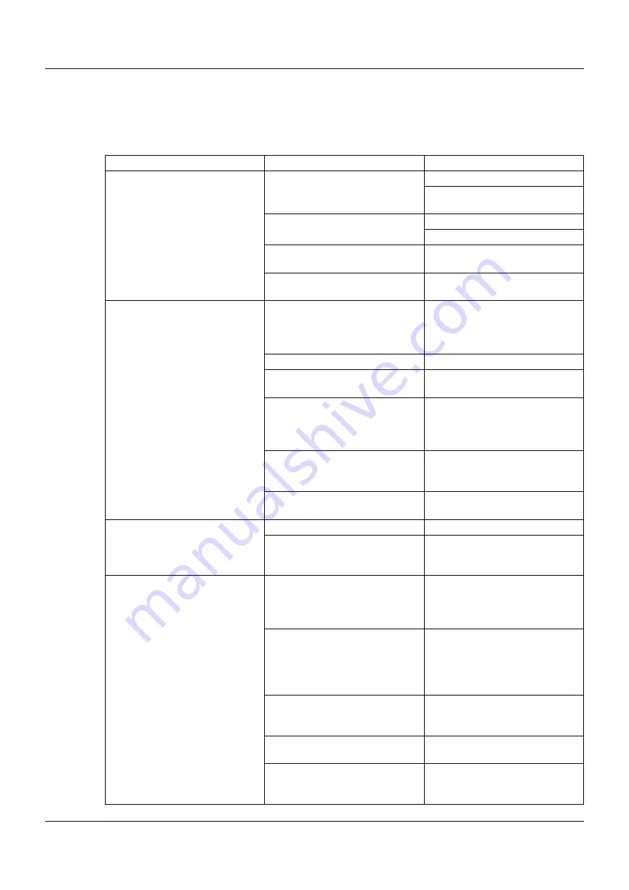 JUMO NESOS Series Operating Manual Download Page 22