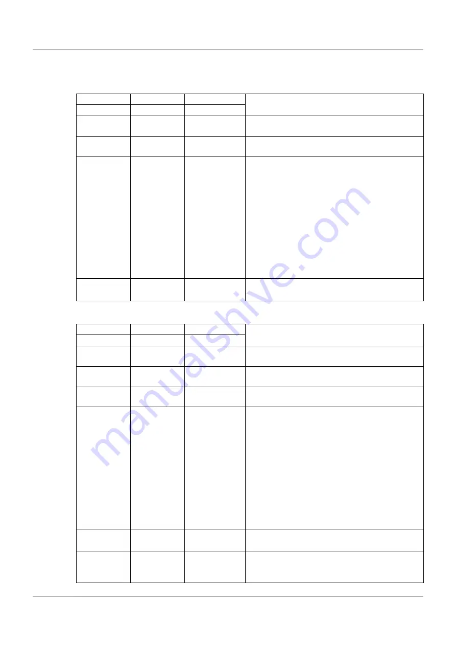 JUMO PINOS L02 Operating Manual Download Page 27