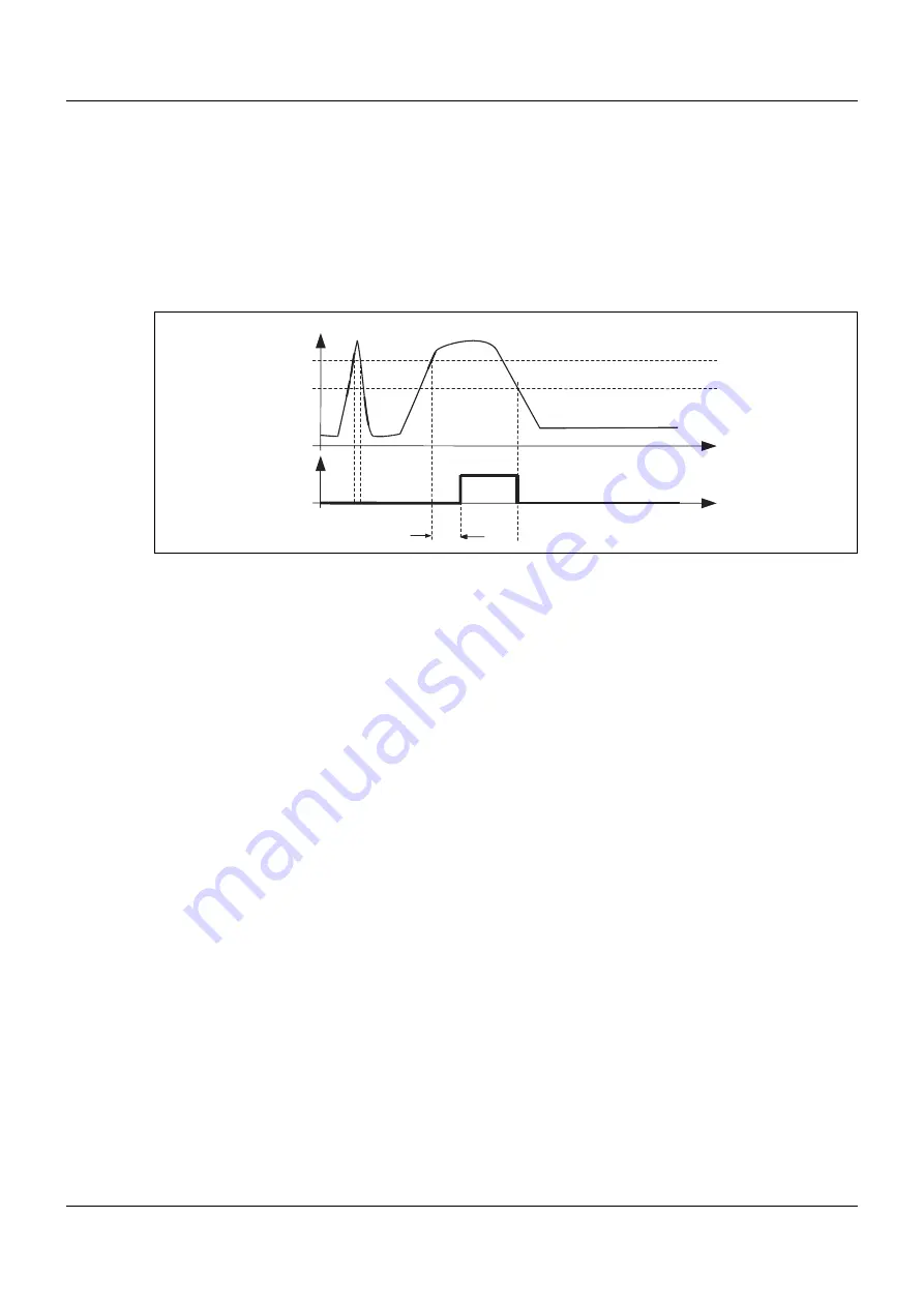 JUMO PINOS L02 Operating Manual Download Page 39